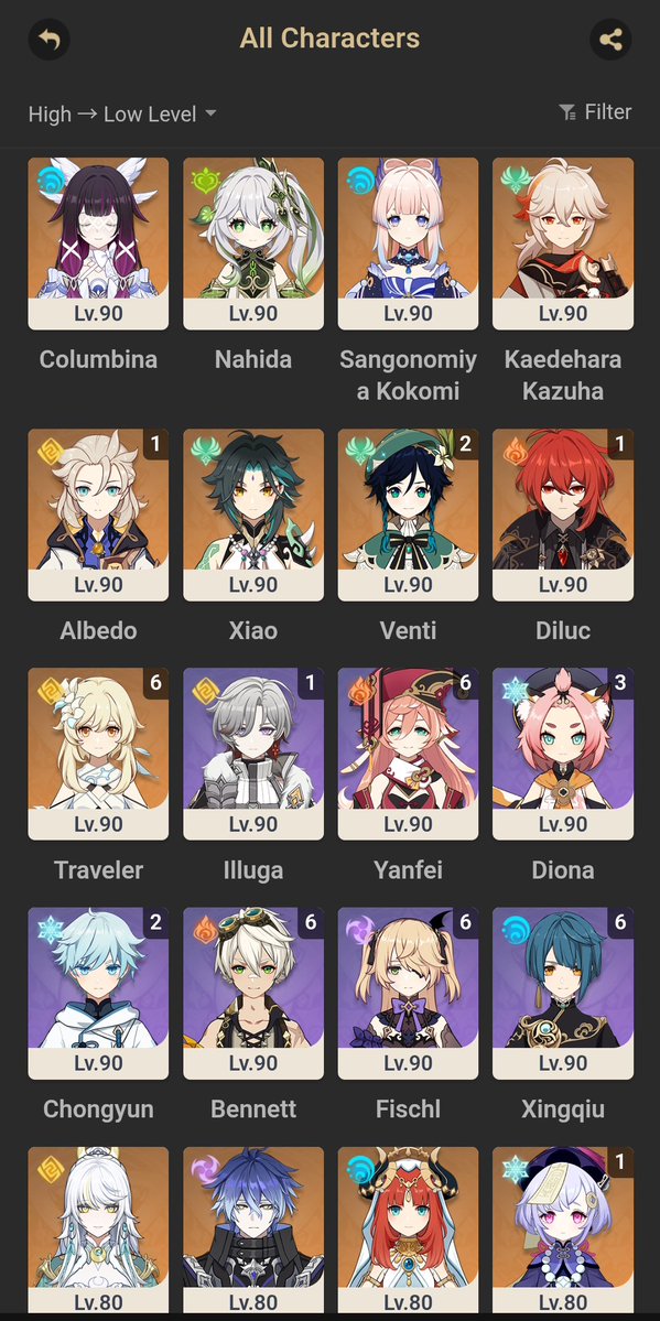 bunnykeepr_'s tweet photo. Players who understand meta, rate my lineup 🫣 https://t.co/Lq276EntQ7