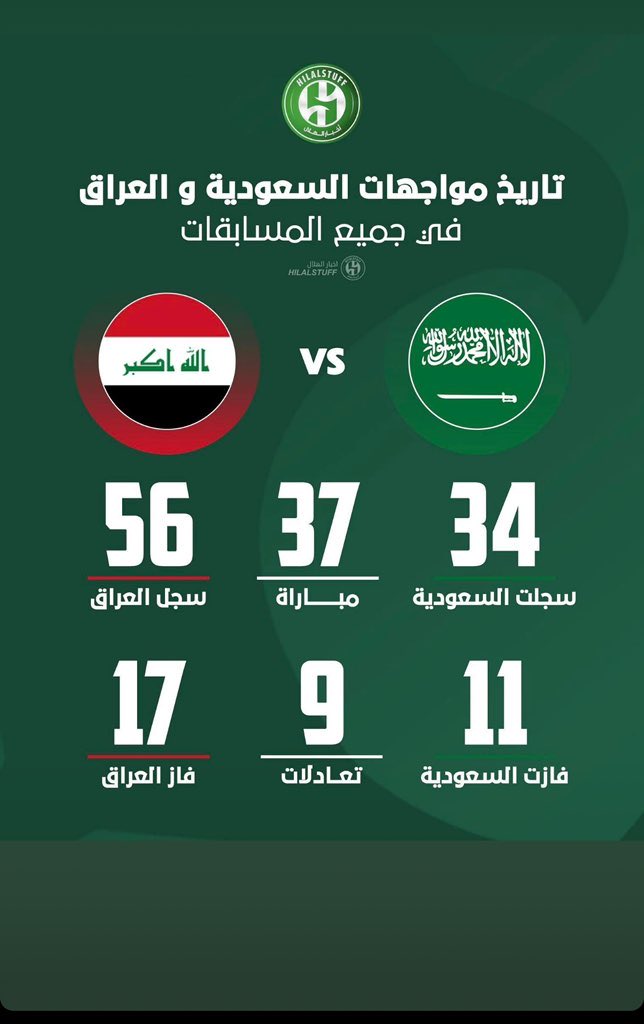 hkw1999's tweet photo. @xoi116 @xnzrc ياحبيبي اتجاوزك بيمن ؟؟ 😂 https://t.co/JZPp2bu37W