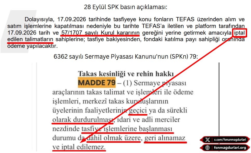 fonunmagdurlari's tweet photo. 🚨17 EYLÜL İŞLEMİ İPTAL EDİLENLER: SPK’NIN RESMİ BEYANI İLE KANUN MADDESİ YAN YANA! 

HER ŞEYDEN ÖNCE TÜRK KANUN ESASLARINI VE HUKUKU ÖĞRENELİM;

Kanun hiyerarşi sırasına bakalım:
1. Anayasa
2. Uluslararası anlaşmalar
3. Kanunlar (Takas kesinliği maddesi burada)
4. Yönetmelikler
5. Tebliğler, genelgeler, talimatlar (SPK 57/1707 kararı burada)

Sayıştay esasına göre KHK (Kanun Hükmünde Karar) SADECE yürütme organı (Cumhurbaşkanı) verebilir, SPK'nın yetkisi idaridir (Türkiye' de inceleme konumuzu oluşturan bağımsız idari otorite örnekleri şunlardır: Sermaye Piyasası Kurulu (2499 sayılı yasa, m.18)).
Kaynaklar: https://t.co/27yMzAXxBQ , https://t.co/XZFjZskChR

BUNA GÖRE SPK'NIN KURUL KARARLARININ KANUNU ÇİĞNEME HAKKI YOKTUR. DENENMESİ CUMHURBAŞKANI OTORİTESİNE ve SAYIŞTAYA KARŞI GELMEKTİR.

📌SPK, 28 Eylül tarihli basın açıklamasında şunu resmen ilan etti:
"17 Eylül'de TEFAS'a iletilen satış talimatları, Kurul kararı gerekçe gösterilerek TEFAS tarafından kurul kararını yerine getirmek amacıyla İPTAL EDİLMİŞTİR."
Şimdi TBMM'nin çıkardığı 6362 sayılı Sermaye Piyasası Kanunu Madde 79'u okuyoruz:

📌SPKn Madde 79 (Takas Kesinliği):
"Sermaye piyasası araçlarının takas talimat ve işlemleri... idari ve adli merciler nezdinde TASFİYE İŞLEMLERİNE BAŞLANMASI DURUMU DA DÂHİL OLMAK ÜZERE, GERİ ALINAMAZ VE İPTAL EDİLEMEZ."

Kanun amir hükümle "Tasfiye kararı alsanız dahi takas talimatlarını iptal edemezsiniz" derken;
SPK hangi yetkiyle kendi Kurul kararını Kanunun üzerine koyup yüz binlerce yurttaşın emrini TEFAS'a sildirmiştir?

BUNLARA GÖRE EMRİ HUKUKSUZCA TEFAS TARAFINDAN İPTAL EDİLEN EMİRLER ÖNCELİKLİ ALACAKLI OLMALIDIR.

Kanuni hiyerarşiye göre bir Kurul kararı, TBMM’nin kanununu yok sayamaz! Takas kesinliği ilkesi çiğnenemez!

Biz kendi hakkımızı savunmazsak kimse bizim yerimize savunmaz! 

📌CİMER, KDK, SPK, Bankalar, TBB, BDDK, e-Dilekçe ve tüm milletvekillerine tek tıkla şikayet gönderebileceğiniz güncel hazır metinler için sitemizdeki şikayet sihirbazını kullanın:  https://t.co/uynIzCiE0L 

#paramıznerede #tly #thf #tmv #tp2 #pnu #fsu #doh #dfi #TeraMağduriyetiSonBulsun #fonmağdurları #FonMagdurlari #TefasMagdurlari #SPK #MehmetSimsek #TBMM #CIMER #KDK #DDK #FonMağdurları #TEFAS #Takasbank #Fibabanka #akbank #garanti #FonMağdurlarıAçıklamaBekliyor
#FonMağdurlarıZorDurumda 

@55erhanusta
@cevdetakaychp
@spkgovtr
@Takasbank
@memetsimsek
@RTErdogan