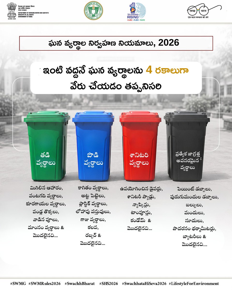 sbmwarangalurb2's tweet photo. #SwachhBharath #SBMG #SWMRules2026 #LifeStyleForEnvironment #MissionLiFE #SBMG #JJM #SWMRules2026 #WED2026 #swachbharath@MoJS PMOIndia@jaljeevan_@TSSBMG@MoRD_GoI
@TSSBMG https://t.co/A0uy3mGQ30