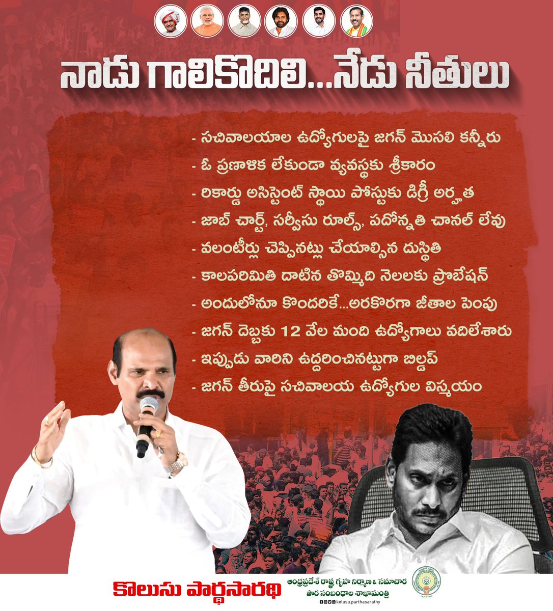 kpsarathyTDP's tweet photo. నాడు గాలికొదిలి...నేడు నీతులు

- సచివాలయాల ఉద్యోగులపై జగన్ మొసలి కన్నీరు
- ఓ ప్రణాళిక లేకుండా వ్యవస్థకు శ్రీకారం
- రికార్డు అసిస్టెంట్ స్థాయి పోస్టుకు డిగ్రీ అర్హత
- జాబ్ చార్ట్, సర్వీసు రూల్స్, పదోన్నతి చానల్ లేవు
- వలంటీర్లు చెప్పినట్లు చేయాల్సిన దుస్థితి
- కాలపరిమితి దాటిన తొమ్మిది నెలలకు ప్రొబేషన్
- అందులోనూ కొందరికే...అరకొరగా జీతాల పెంపు
- జగన్ దెబ్బకు 12 వేల మంది ఉద్యోగాలు వదిలేశారు
- ఇప్పుడు వారిని ఉద్దరించినట్టుగా బిల్డప్
- జగన్ తీరుపై సచివాలయ ఉద్యోగుల విస్మయం 

#KolusuParthaSarathy #ChandrababuNaidu #FekuJagan