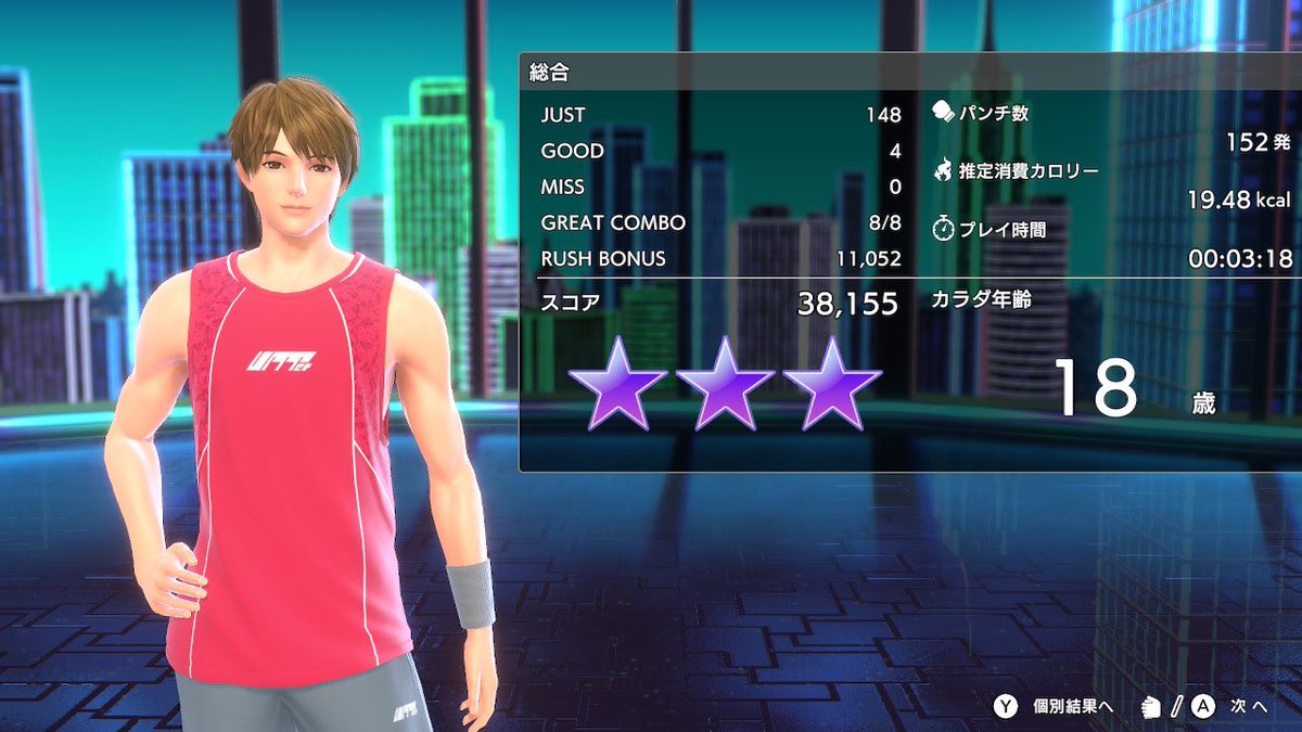 ANAGUMAMUJINA's tweet photo. Fit Boxing36日目。
デイリーとミット打ち123kcal。
#FitBoxing #FitBoxing3 #フィットボクシング #フィットボクシング3 https://t.co/gmzshsDq5x
