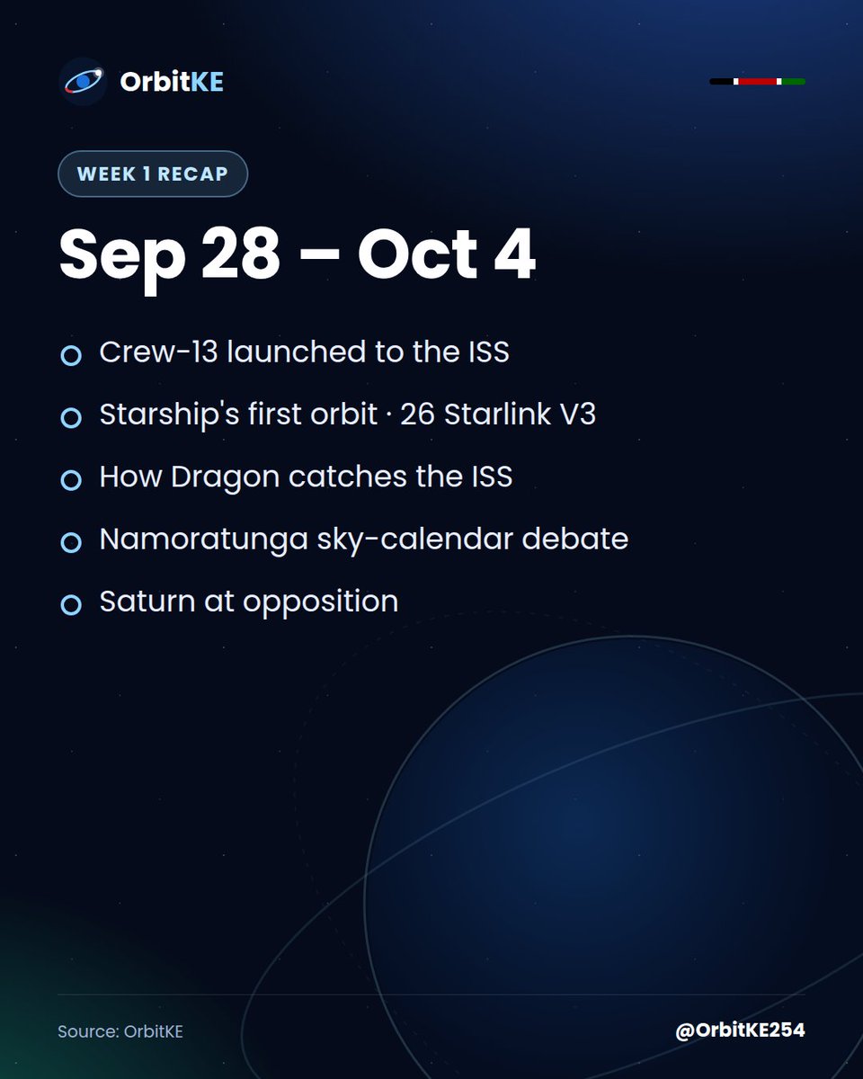 OrbitKE254's tweet photo. WEEK 1 RECAP Crew-13 to the ISS (@NASA), Starship's first orbit, Andromeda, and Kenya's own mystery stones at Namoratunga. Plus: World Space Week starts TODAY. https://t.co/MTRqp7eSOY