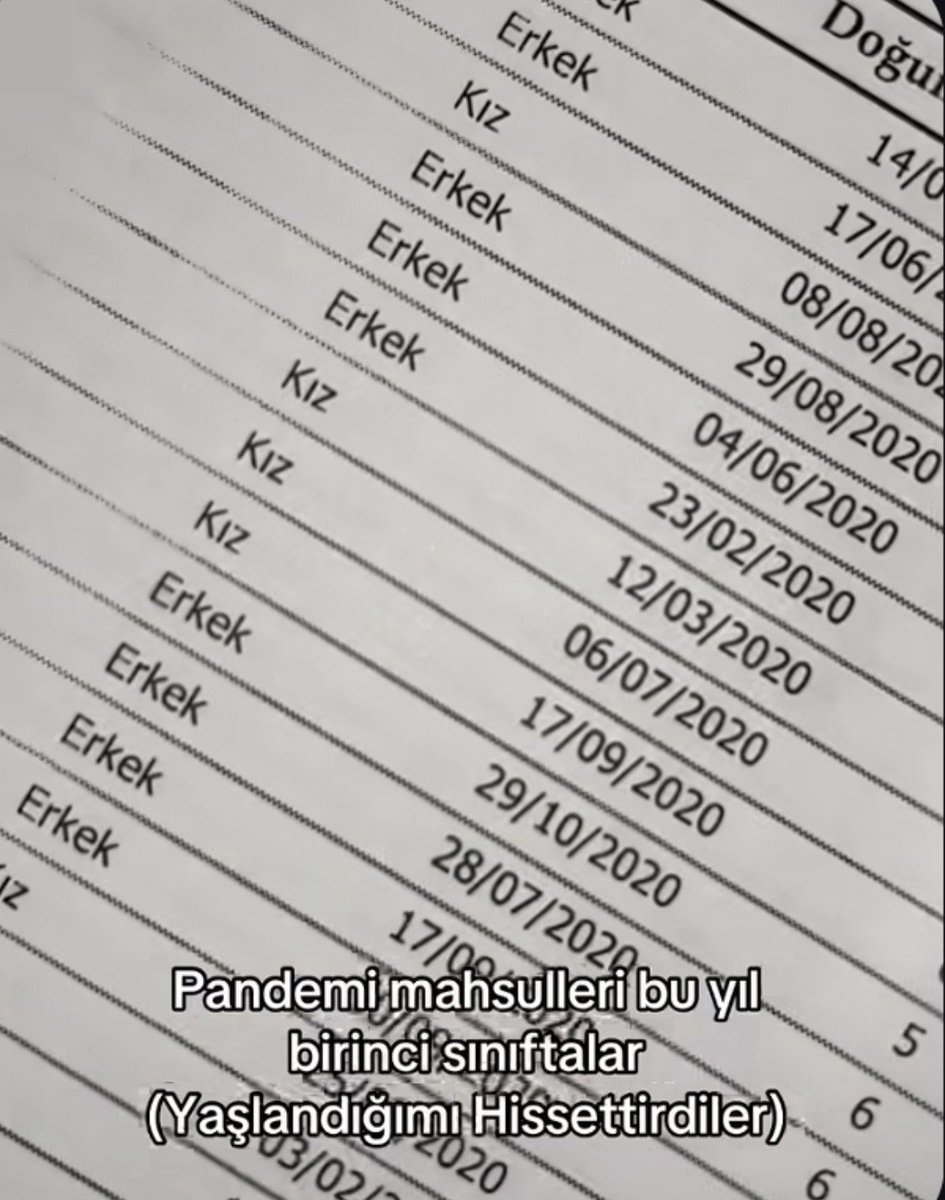 ZamHaberAjans's tweet photo. Pandemi döneminde doğan çocuklar şimdi okullu oldu. https://t.co/CltzQNCiYa
