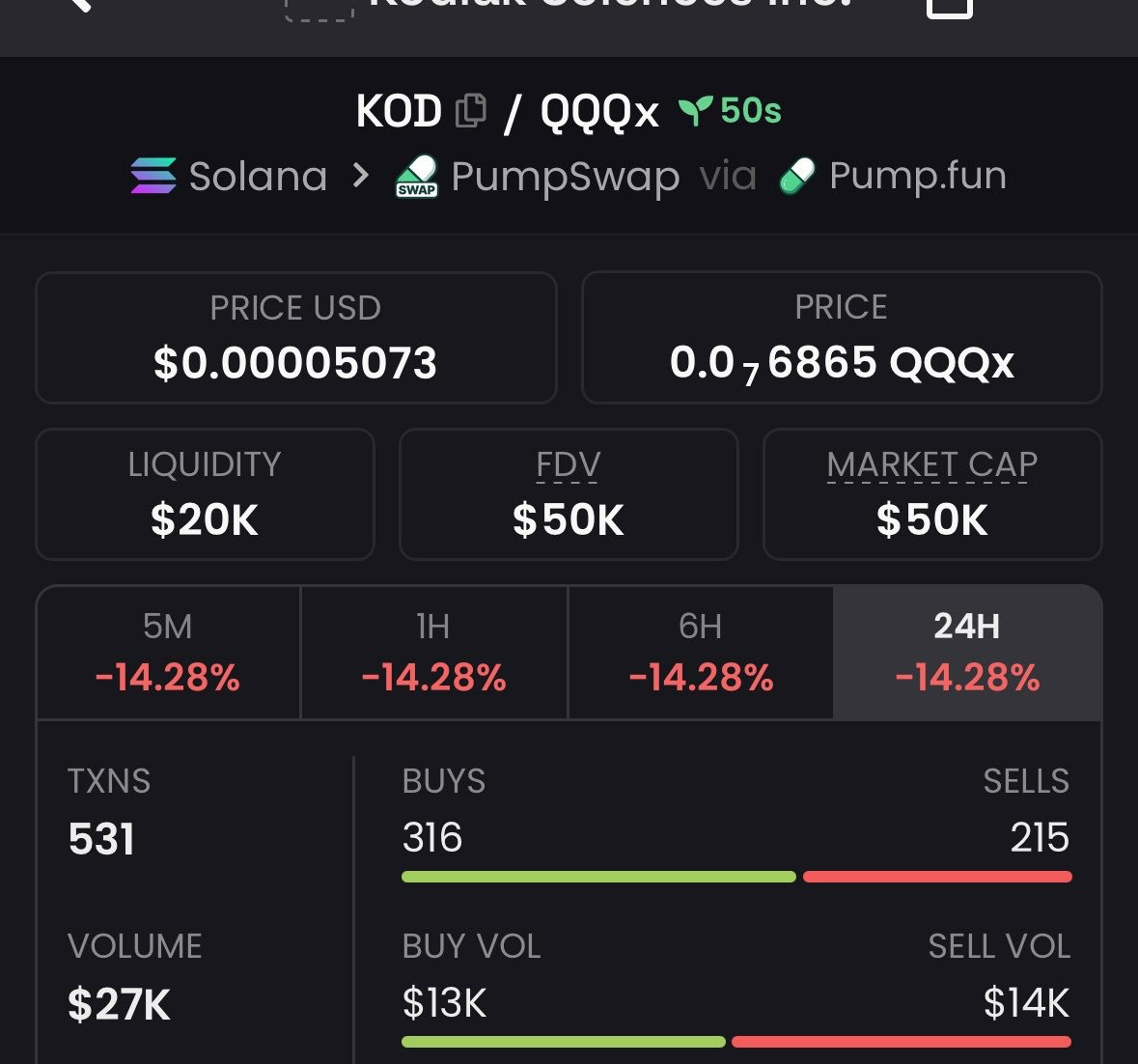 moon_shots001's tweet photo. 17.3x up from my calls on $KOD

UtiuqS4JGbnNPnT9T8Pu6QVRYsWDp4vh5pVGBEppump https://t.co/jmsms2BEcp