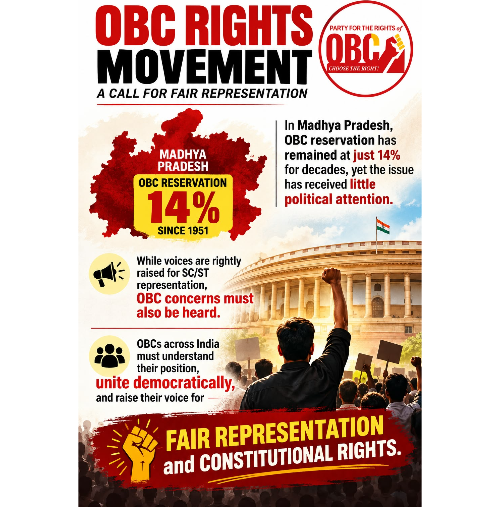 UshaNandhini98's tweet photo. #obcrights #SocialCare #poltical #JusticeForFuture https://t.co/qSQThsHNxx