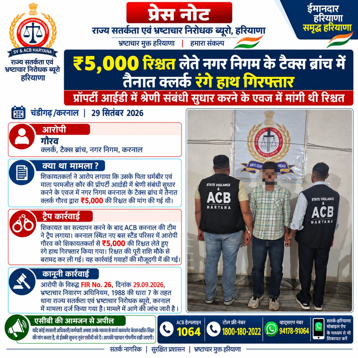 SVBHaryana's tweet photo. #SVACB #ACBHaryana #ACBKarnal #AntiCorruption #CorruptionFreeHaryana #ZeroTolerance #StopCorruption #BribeFreeHaryana #Vigilance #HaryanaPolice #Karnal #MunicipalCorporation #PropertyID #AntiCorruptionDrive #ACBAction #BribeFree #CorruptionFreeIndia #GoodGovernance https://t.co/8FbUyqaAwL