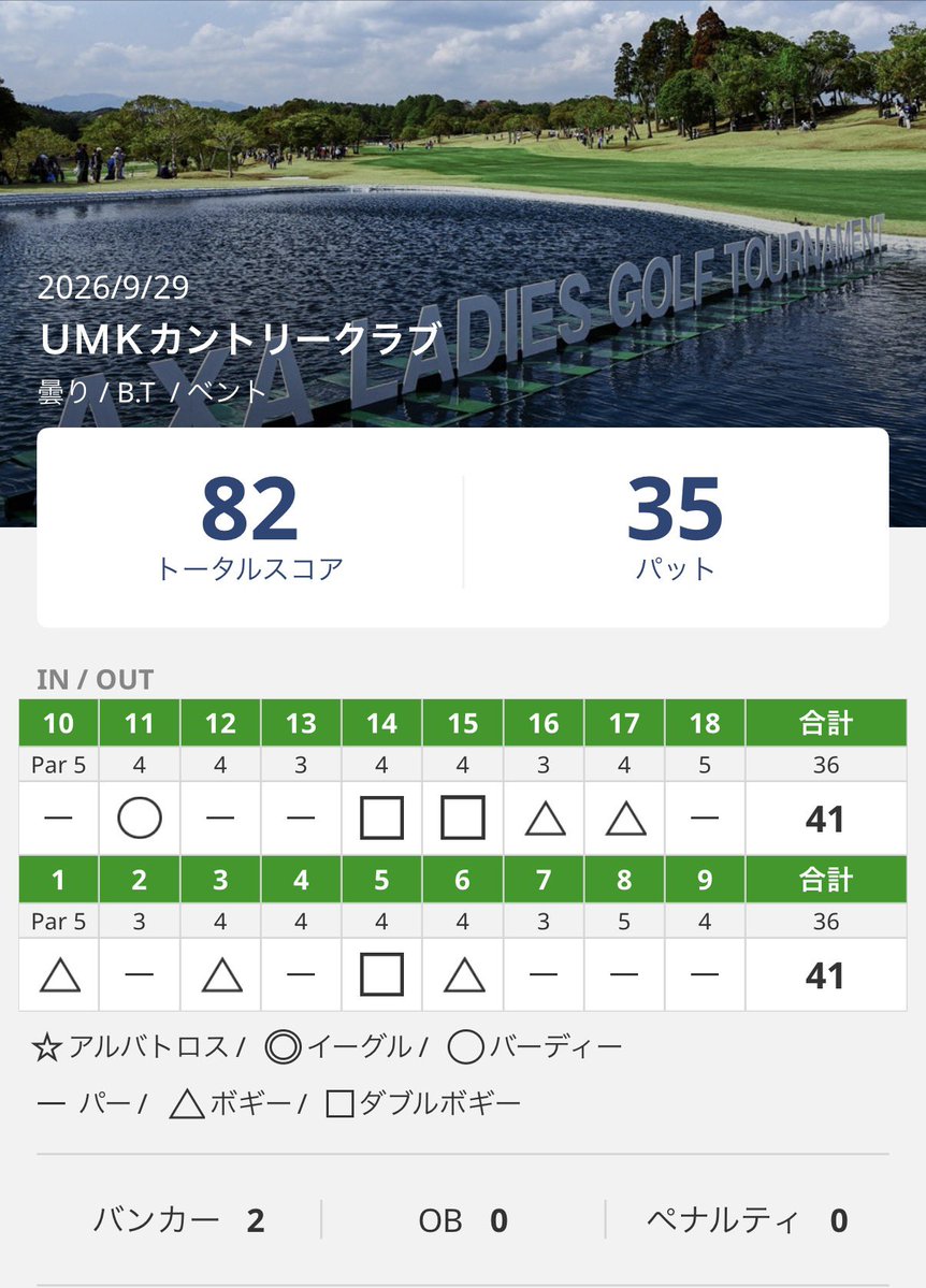 chim_nao's tweet photo. インターの県予選
テーピングとサポーターで保護してなんとか完走

チームで一番多く打ってしまいました😭
また今年も迷惑かけてしまった😂

原くん@hara_seal 、応援ありがとう🤭
残念な結果です https://t.co/XJOEHgKvXI