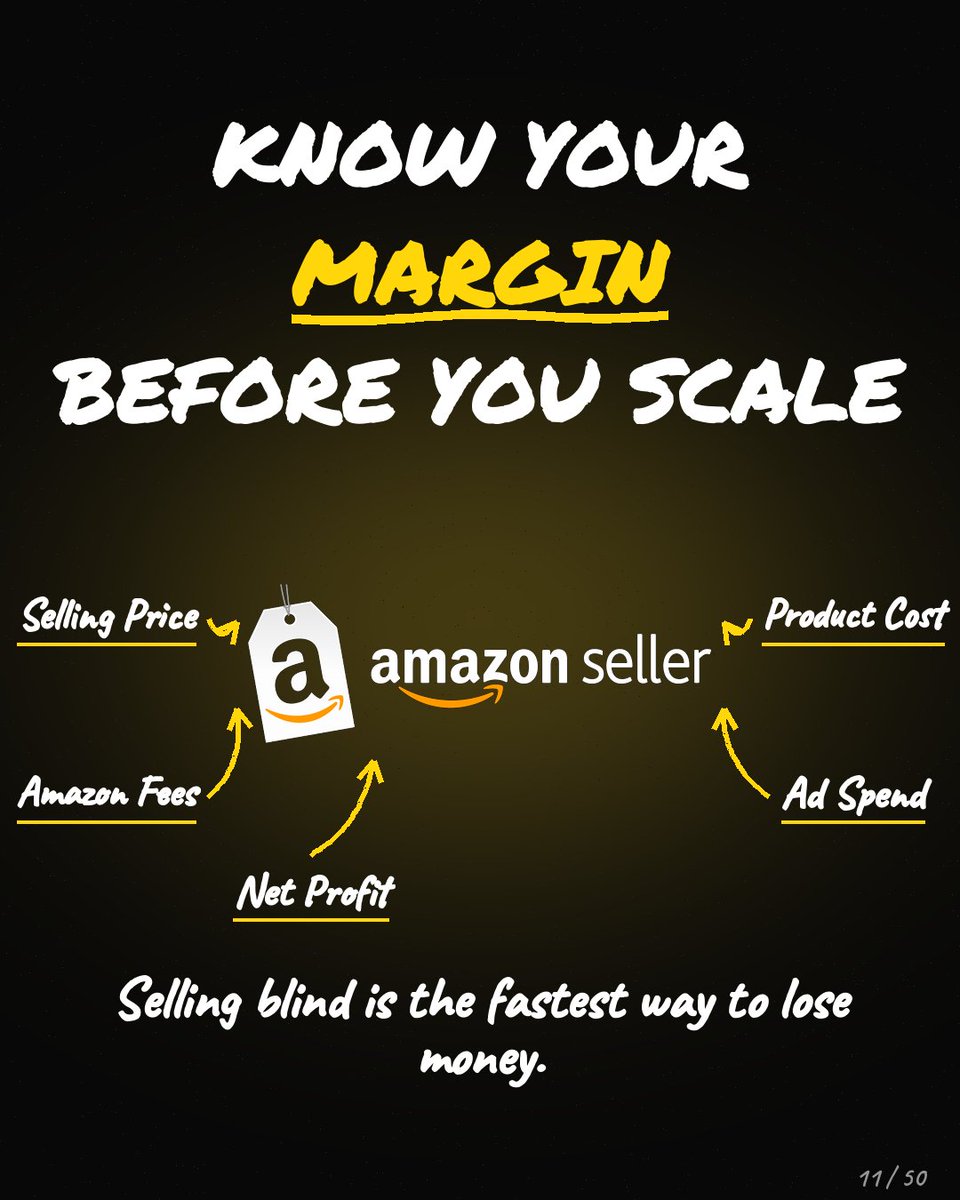 spotnxt's tweet photo. I calculated real margins for 200 products across categories.

Many sellers were guessing their profit and often guessing wrong.
Fees, shipping and ads quietly ate into the margin.
You can't scale what you haven't measured.

To know your numbers for your brand, use Spotnxt. https://t.co/mpKfN0Jj3t