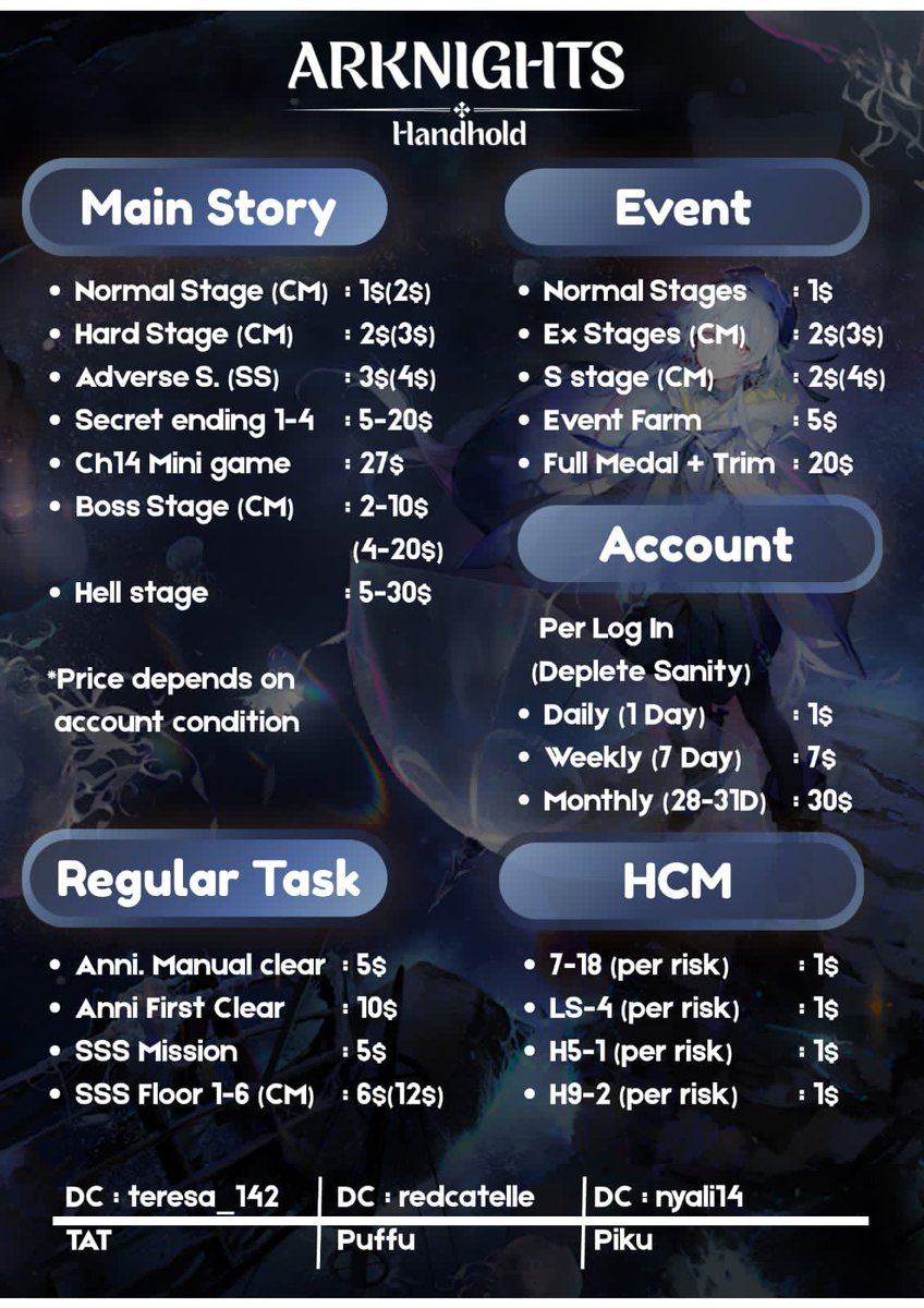 redcatelle's tweet photo. Hellooo. Currently me and my friends are opening Arknights Piloting Service (Arknights OG only, NOT Enfield). If you're interested please contact one of us. If not, you can help us by share it to your friends. Thanks 🫶🏻 https://t.co/wZ4PircZfL