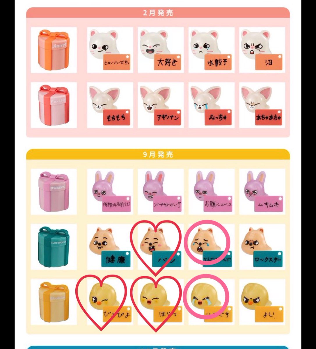 yunu922's tweet photo. Stray Kids スキズ　交換 ガチャ SKZOOぷくっとバースデークリアリング

【譲】🐖🐇🥟🐥🦊

【求】画像2枚目🐿️🐥 ♡＞◯
　(ぴよぴよ、ぱん、はいっ　いいです
　なんで？どうして？)

郵送交換📮 ＞11/8東京ドーム手渡し
お気軽にお声掛けください🙇‍♀️ https://t.co/yrC84CRnLc