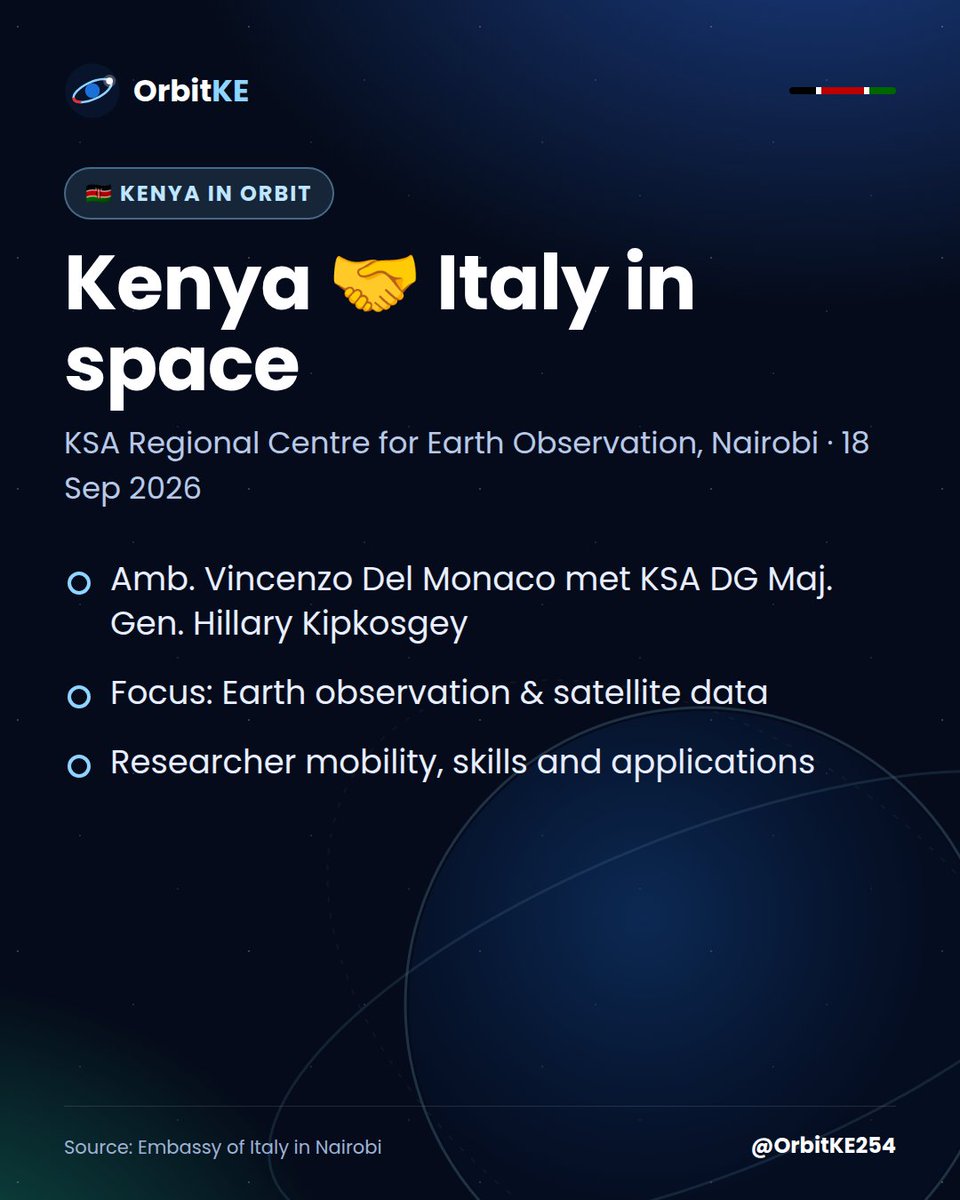 OrbitKE254's tweet photo. Kenya 🇰🇪 x Italy 🇮🇹 in space: Italy's Ambassador Vincenzo Del Monaco met @SpaceAgencyKE DG Maj. Gen. Hillary Kipkosgey at KSA's Regional Centre for Earth Observation (Nairobi) to deepen cooperation on Earth observation, satellite data &amp; skills. Partners since the Malindi days. https://t.co/Wftuy5UaN3