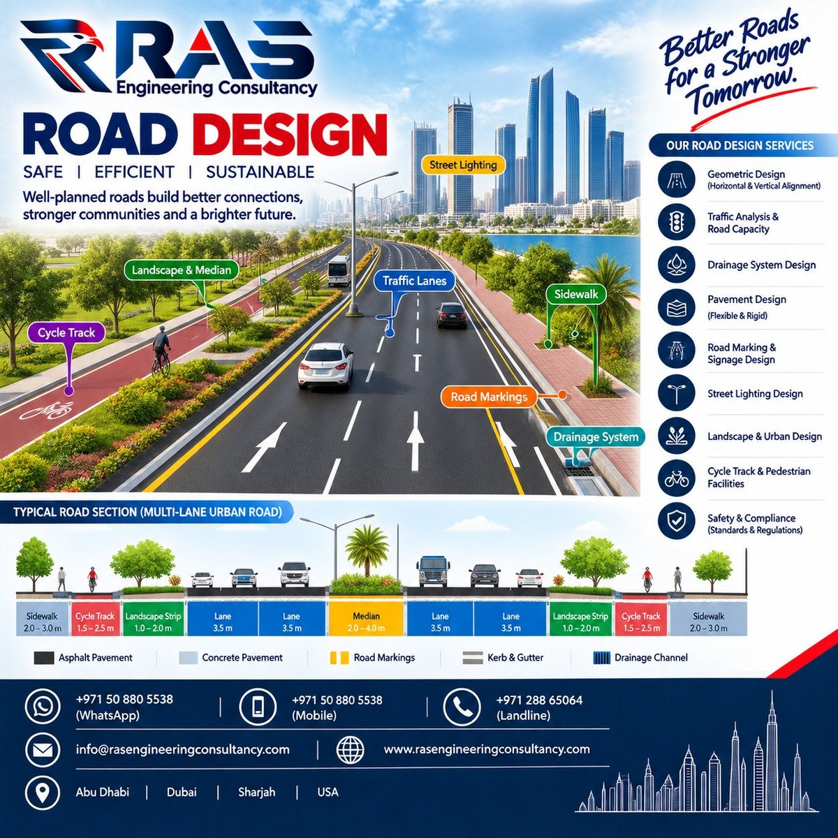 RasEngineeringC's tweet photo. 📲 WhatsApp: +971 50 880 5538
📞 Mobile: +971 50 880 5538
☎️ Landline: +971 288 65064
📧 info@rasengineeringconsultancy.com 
🌐Website : https://t.co/UxpIHuWBfu 
📍 Abu Dhabi | Dubai | Sharjah | USA

#RASEngineeringConsultancy #AbuDhabi #Dubai #Sharjah #EngineeringConsultancy https://t.co/vMFMxwRfzY