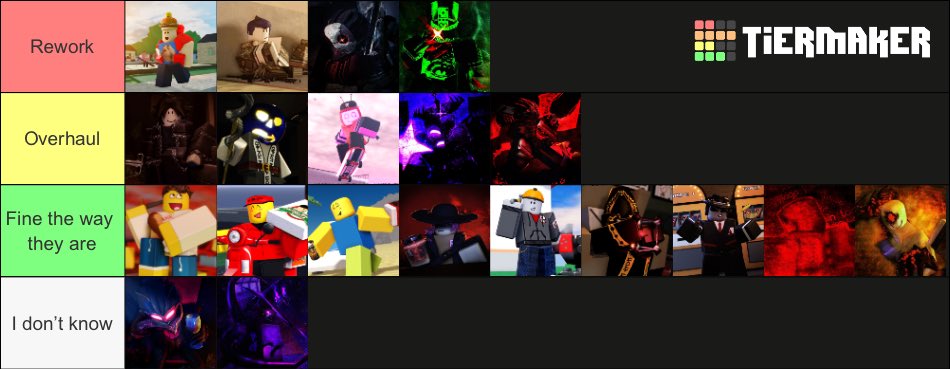Slime_Tink's tweet photo. Here’s every survivor and killer that I believe need ether a rework or overhaul as well as who I think is fine to not have any.

#forsaken #forsakenroblox https://t.co/BuXnuZ36NW
