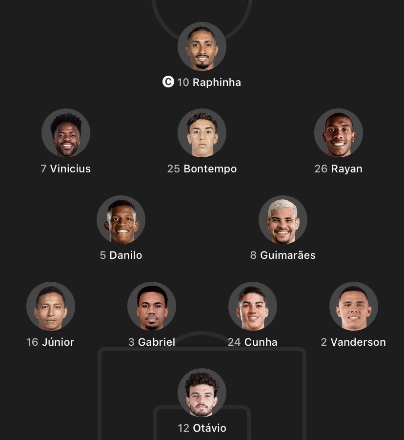 Davqasu's tweet photo. Raphinha is starting again for Brazil.

I don’t understand why Ancelotti keeps playing him so much.

He played 90 minutes last game while Vini was subbed off, and now he’s starting again.

I hope he stays fit and doesn’t get injured. https://t.co/6lBa1zkItC
