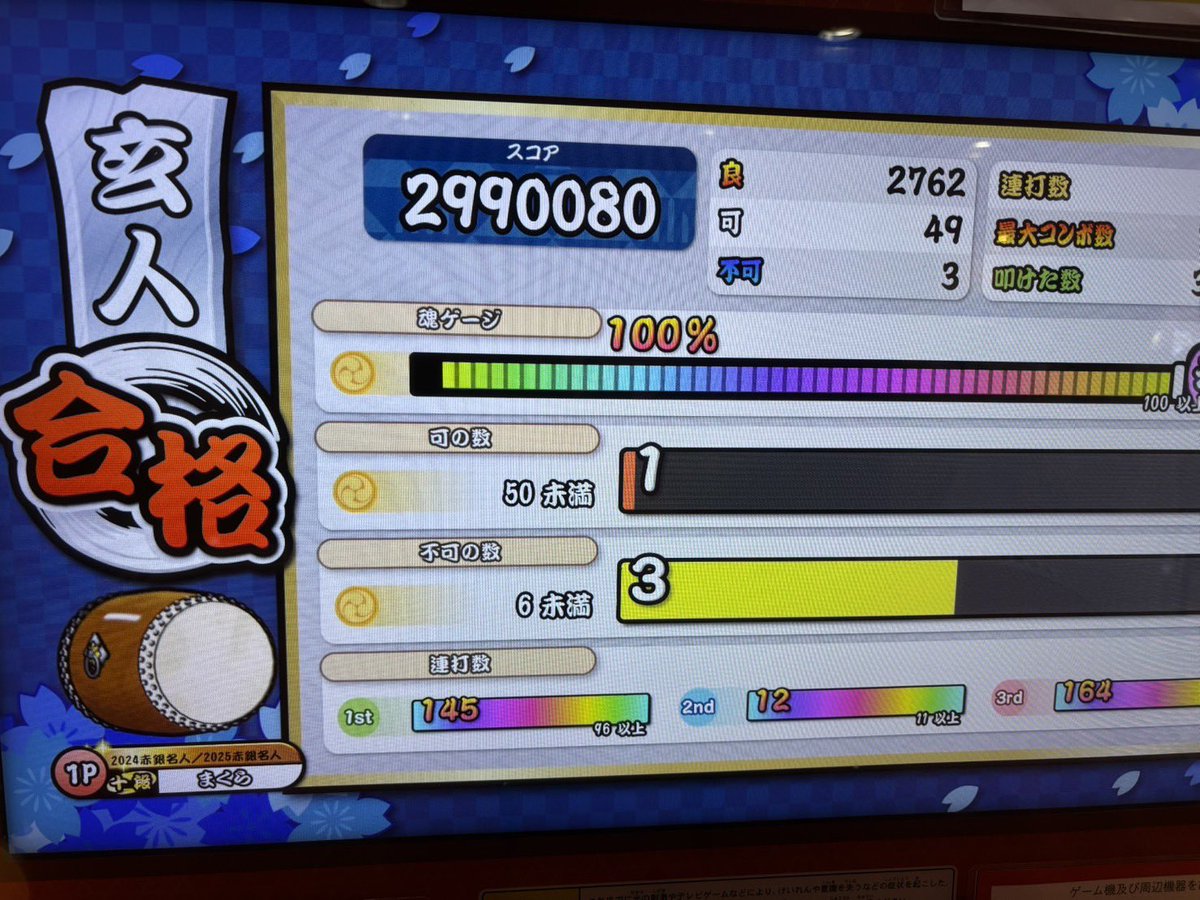 sleeped__zzz's tweet photo. 玄人とった
ノイズ初でやばいし1,3事故りまくりで何 https://t.co/HaO6P2G5vK