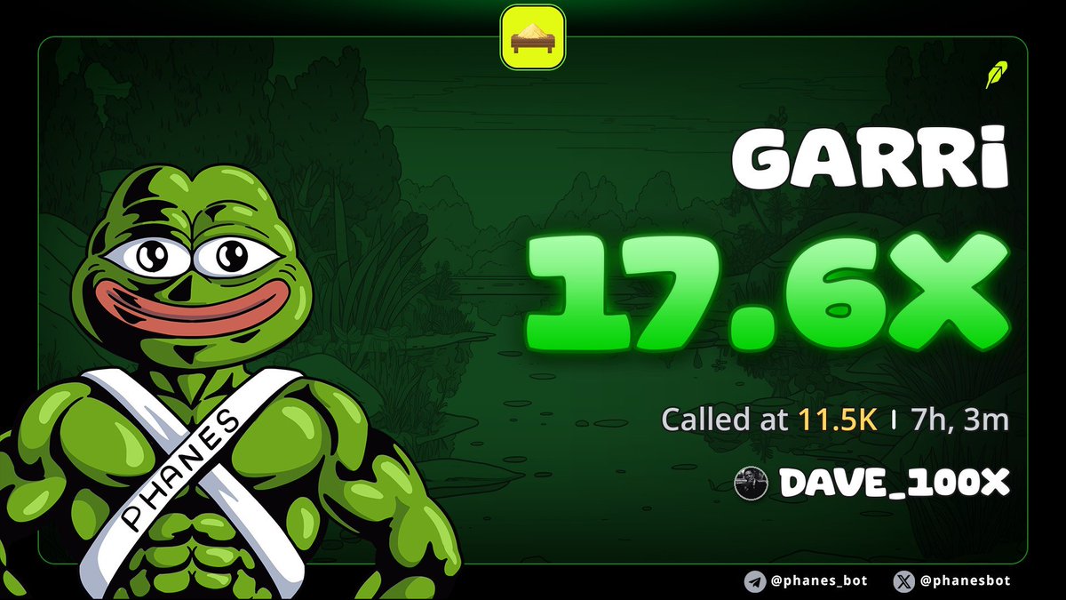 Dave_1000Xs's tweet photo. Gm CT 

Join my channel for W calls like this 🔥 

https://t.co/3Eu7I8Tv07 https://t.co/KUXYwJ7Kgw