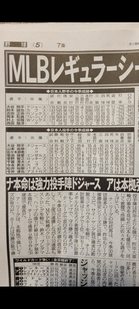 kentaro267's tweet photo. 2026年岡本和真選手お疲れ様でした😃
また来年ブルージェイズでお願いします🐦 https://t.co/rSA7nlhdfe
