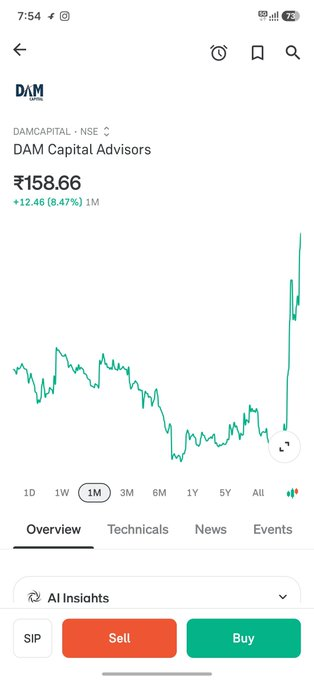 songbird992's tweet photo. 2. Dam Capital Advisors https://t.co/CUQVxuzqdh