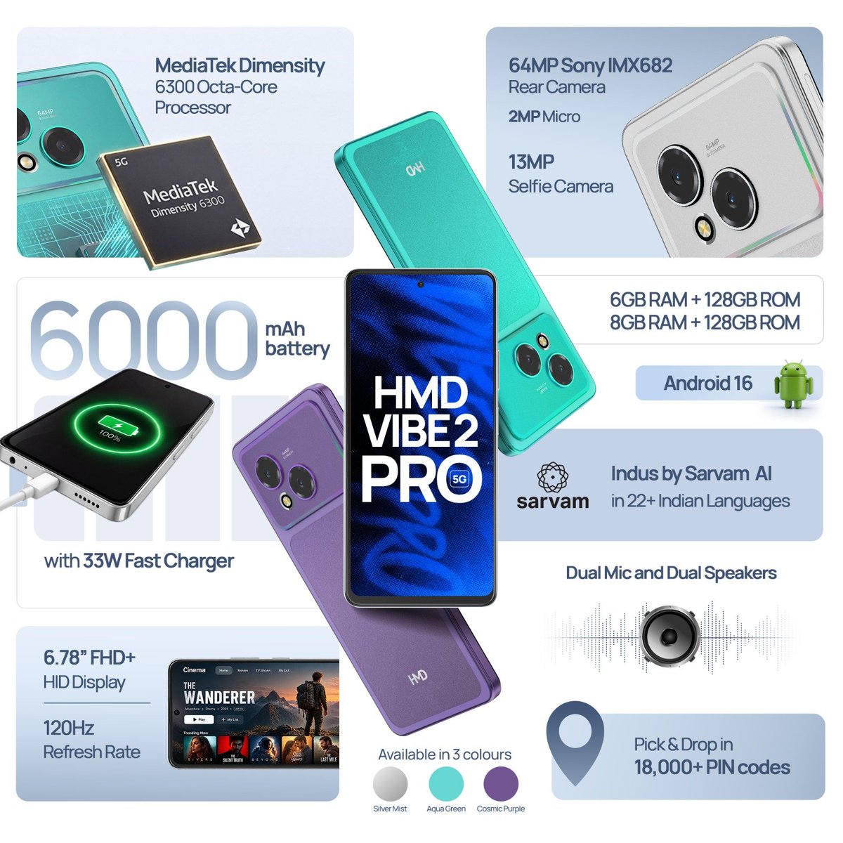 Alphasjaq's tweet photo. The Vibe2 Pro is building some curiosity
Sony camera hardware sounds promising
Indus AI brings another interesting element
Really want to explore the final experience
#HMDVibe2Pro @HMDdevicesIN
https://t.co/PzhWjtqLoN