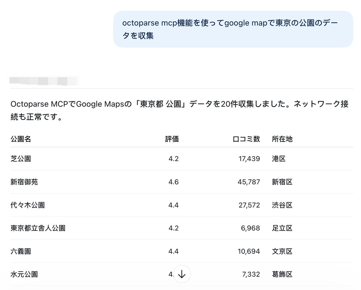 OctoparseJP's tweet photo. Googleマップの各情報、まだ1件ずつコピペしていませんか？
Octoparse MCPなら、ChatGPTやClaudeに「東京のカフェを収集」と指示するだけ。店舗名・住所・評価などを一括収集し、そのまま比較・分析へ。
AIに「集める力」を。

詳しくはこちら👇
https://t.co/k1hiB1EvMJ

#Octoparse #MCP #googlemap https://t.co/doDqACUH2a