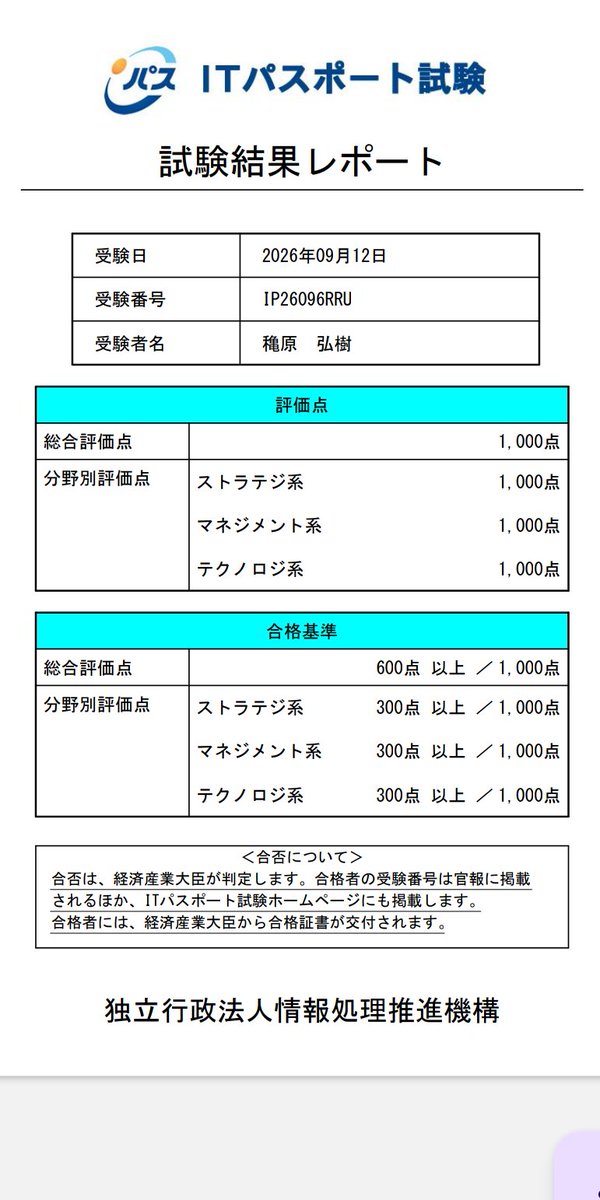 h_akihara's tweet photo. 今月の戦績は１勝２敗で負け越し。なかなか勝ち越せない。
#ITパスポート試験
#情報セキュリティマネジメント試験
#基本情報技術者試験 https://t.co/qDldM5cc9W