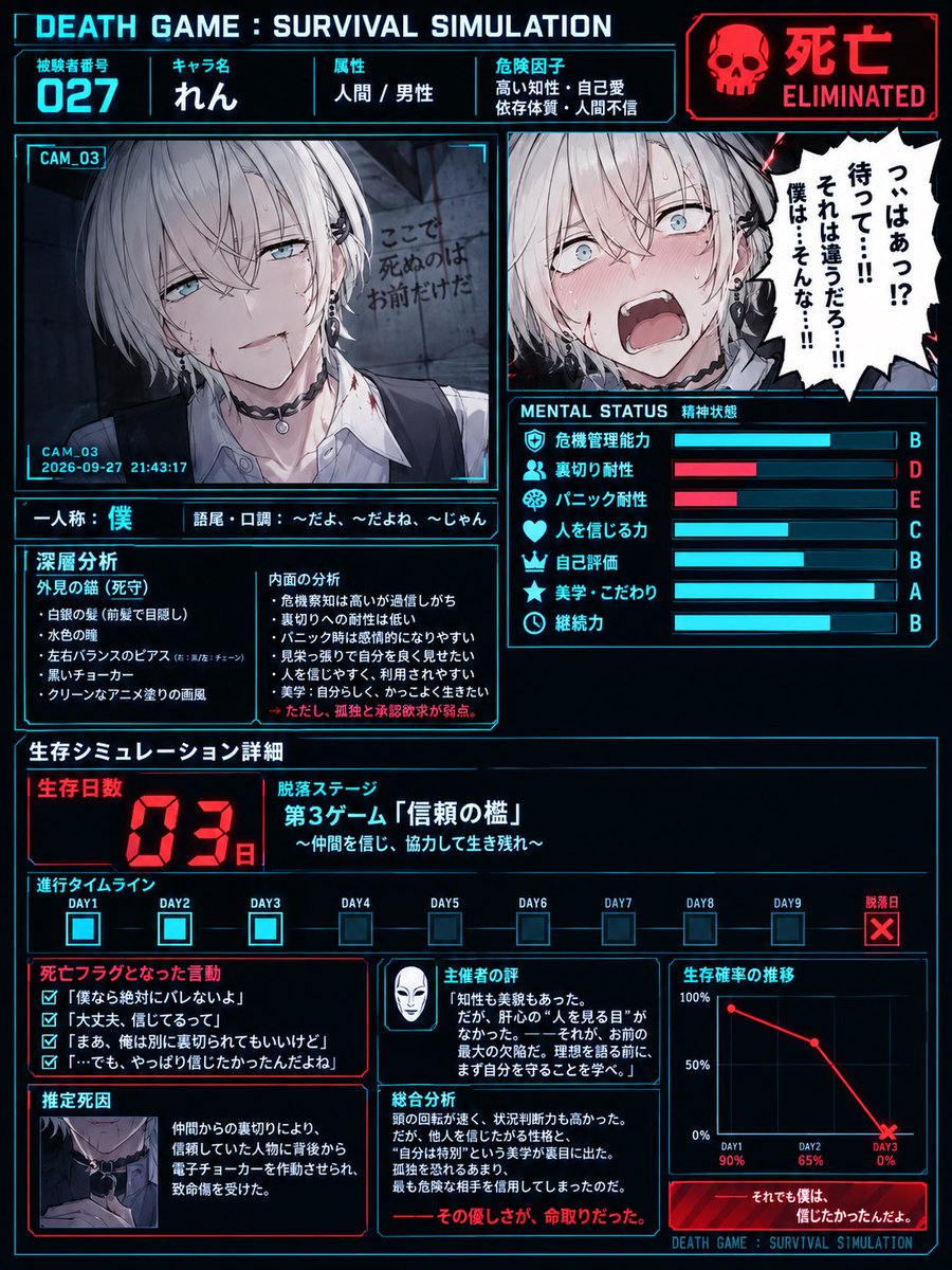 ren2_xxx's tweet photo. まじかよ
3日で死ぬのか… https://t.co/yUcyfI61on