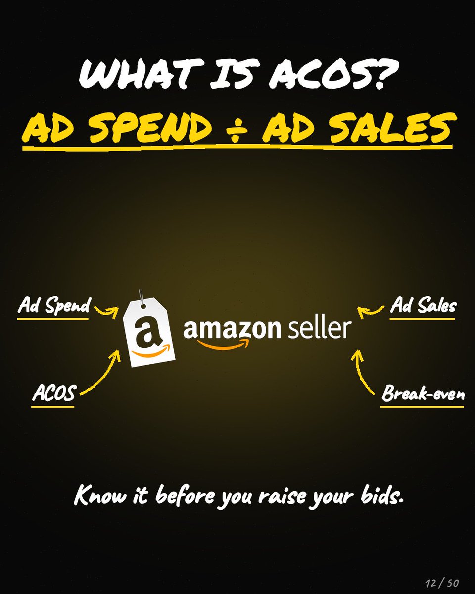 spotnxt's tweet photo. I reviewed 500 ad accounts to understand how sellers read ACOS.

Many looked at ACOS alone and ignored break-even.
A "good" ACOS depends on your margin, not on a rule of thumb.

Knowing your break-even ACOS changes every bid decision.
To implement the same for your brand? https://t.co/pTGIjT9SSj