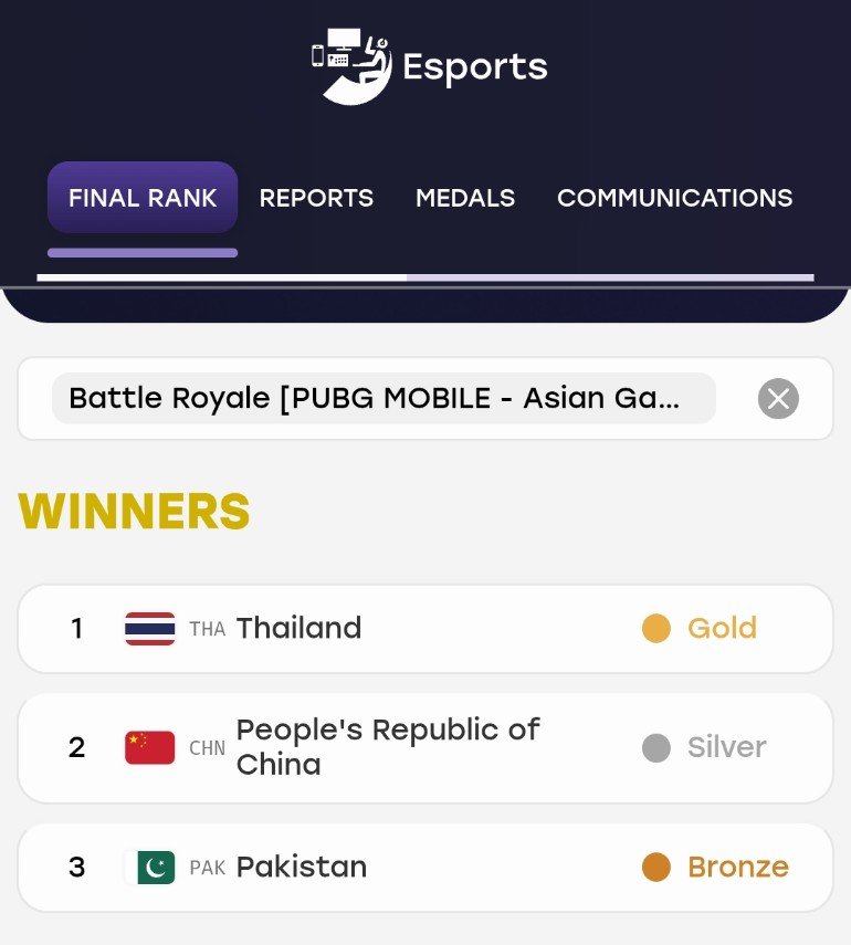 Bonz_KT91's tweet photo. ยินดีด้วยนะครับ เหรียญทองที่ 11 เหรียญทองแรกของ Esports จากเกมส์ PUBG
#เอเชียนเกมส์2026 https://t.co/VWpTSb7oA9