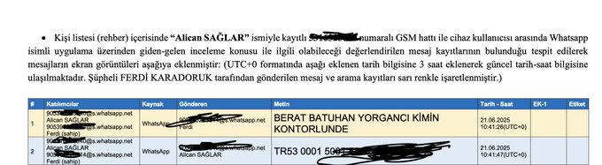 A Turkish-language document with partially redacted text referencing 'Alican SAĞLAR' and WhatsApp message records, highlighting the name 'BERAT BATUHAN YORGANCI' in the recipient column.