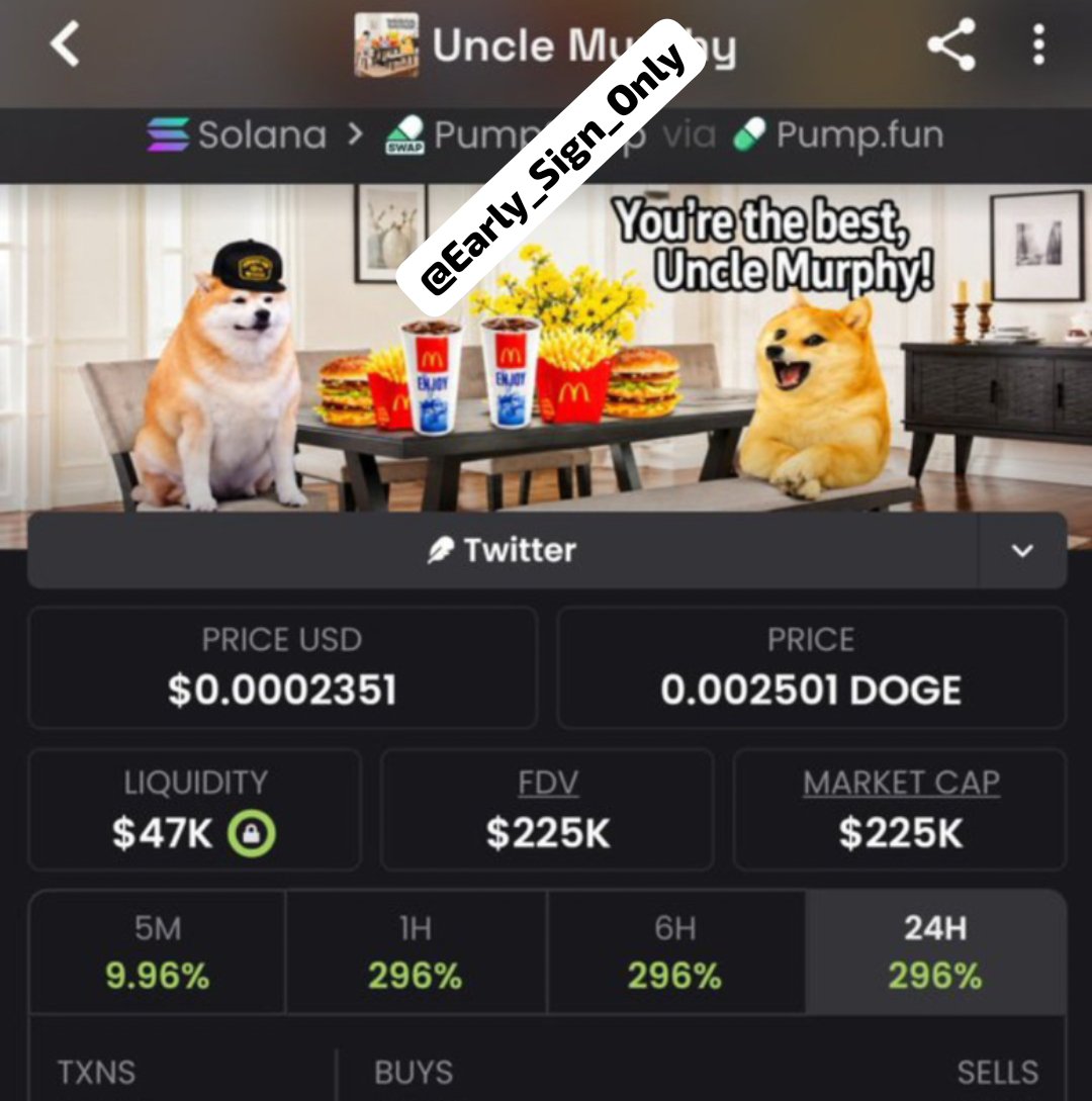 Early_Sign_Only's tweet photo. $Murphy 🚀 Dropped at $9.0K mcap in my private group — now around $225K! 💯📈Another early setup making a strong move. More setups are coming, so stay locked in. Hit follow me &amp; join TG + Discord 🔥 #CryptoTrading #Memecoin

CA 4kgo11KazbCNd2DosYSLGpgSZhEtda1gGu4rbWJLGCJV https://t.co/DLu1Lkaq7q