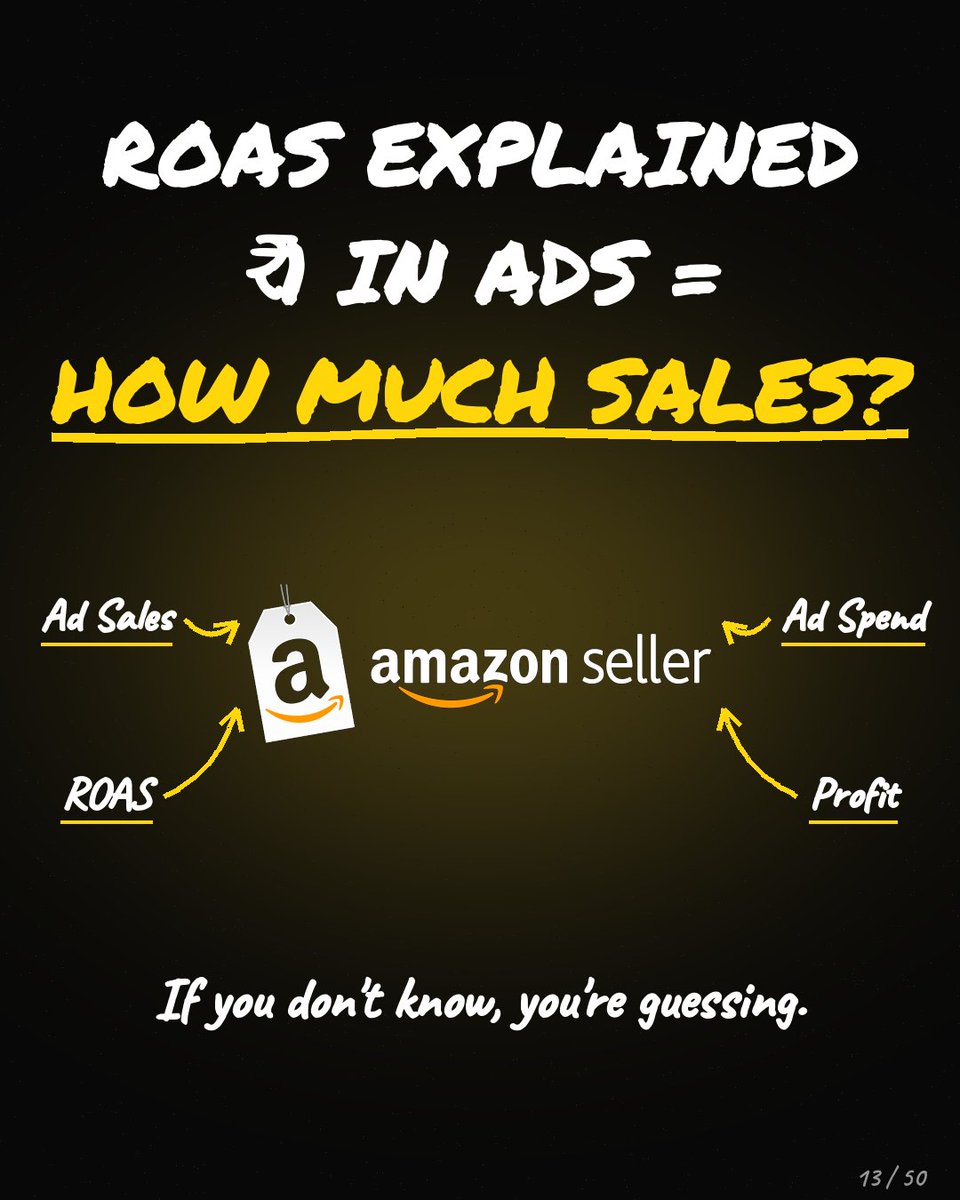 spotnxt's tweet photo. I compared ROAS across 300 campaigns.

High ROAS on tiny spend can look great and mean nothing.
Consistent ROAS at scale is what builds a business.
Always ask: how much does each ₹1 in ads bring back?

To implement the same for your brand, use Spotnxt. https://t.co/VjYIwOuC7p