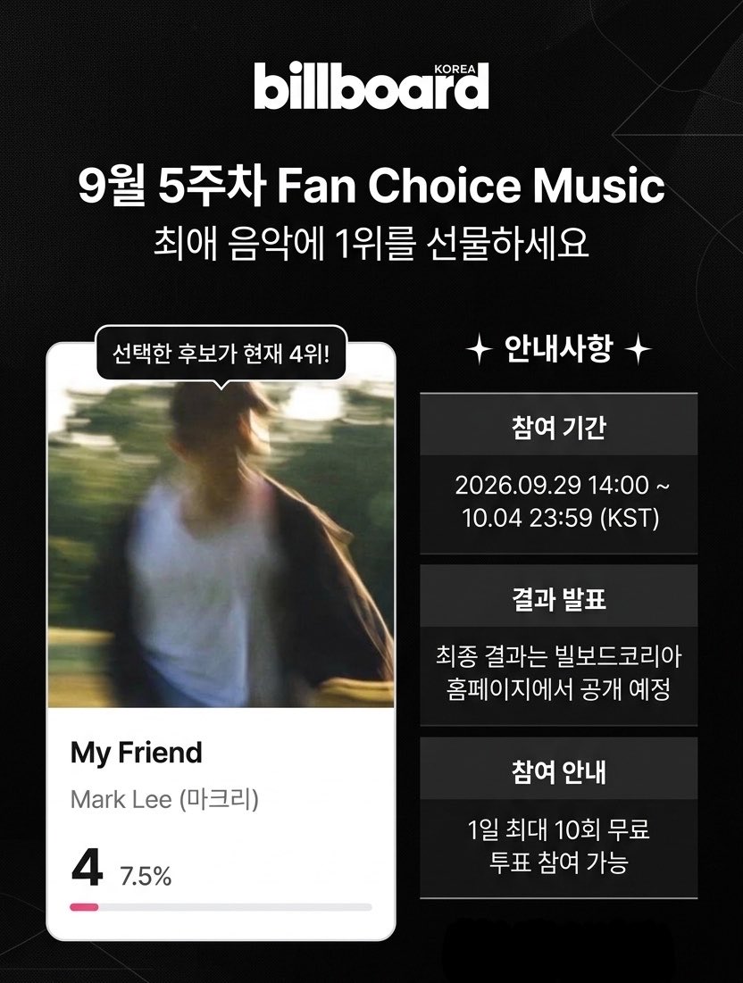 MARKLEE_STRM's tweet photo. 🗳️ 빌보드 코리아 팬 초이스 뮤직 투표
🗓️ 09.29 14:00 ~ 10.04 23:59 (KST)

아래 이미지 확인 후, 마크에게 투표🩵
• 1일 최대 무료 10표까지 가능 •

#마크 #MARK #MARKLEE
🖇️ https://t.co/lIRuMqK2yg https://t.co/uJwPmM8OYM