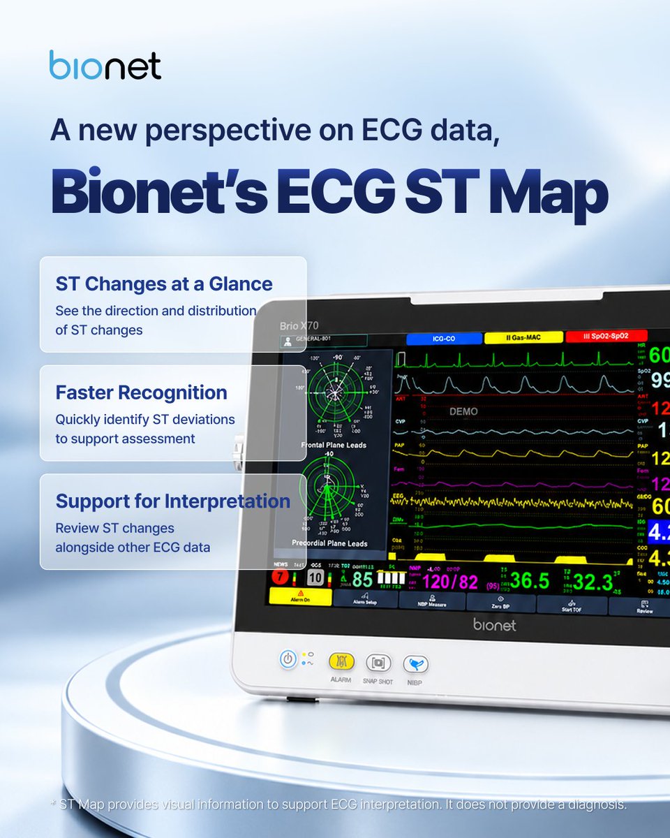 BionetHQ's tweet photo. ST changes at a glance 🔍
Bionet’s ECG ST Map visualizes ST elevation and depression in a circular display to support ECG interpretation.

U.S. Patent 11,553,868 B2

For interpretation support—not a standalone diagnosis.

#Bionet #STMap #ECG https://t.co/AYv77mS5Uc