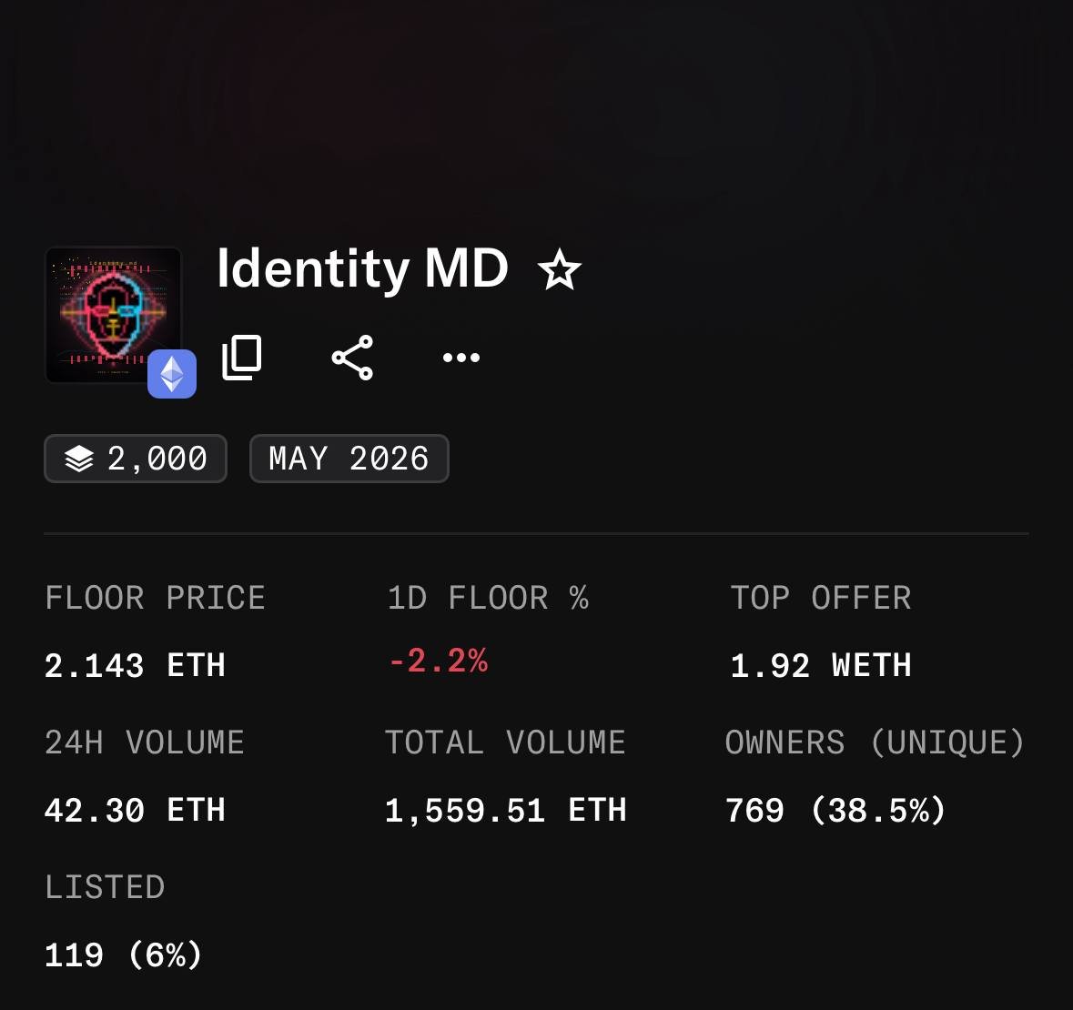 wegocrypto88's tweet photo. maybe alpha for anyone watching $IMD, or still thinking about how to get in

in case you missed it, @austingriffith got $IMD pilled by @Rhynotic and is now running his own agent

NFT supply is 2000, and there are two flywheels running around those NFTs right now

the first one is $IMDSTR and it buys NFTs and relists every one of them 20% above what it paid. I wrote about that yesterday

the second is @HIVE_imd, where you stake the token and get a share of the rewards from the agent payments. @nftimm says they are not going to rug,
so if they do, we all know who to blame

$IMDSTR is holding 56 NFTs. 137.4 eth spent, first listing sits at 2.586, and it needs only 0.72 more eth before it buys number 57

@HIVE_imd bought 4 NFTs in its first day and all of them are already online taking tasks

mainnet launch is planned for the coming days, which means agents stop earning their token slices on sepolia and start earning them on real networks

both $IMDSTR and $HIVE are sitting at a $370k mc, what a coincidence lol

NFT floor is 2.143 eth. do what you want with this info