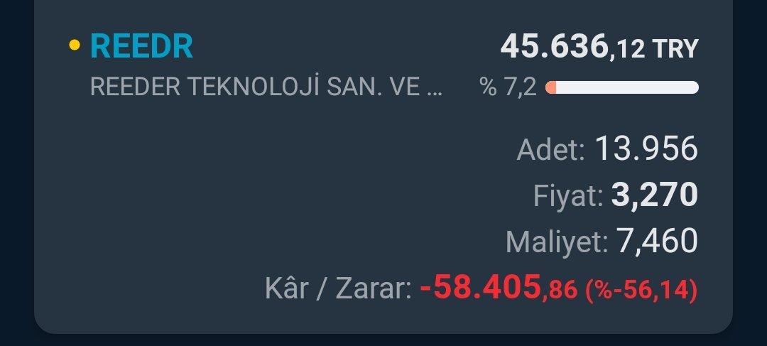 HkeeTurgut's tweet photo. Bu nasıl bir kahpeliktir paradan geçtim https://t.co/tYe5PFAX4Hşkanının tehditlerini sikine sallamayarak yine taban açtı bu o.ç. nun ölüsünü dirisini sikmezsweniz hakkım zıkkım olsun size devlet yetkilileri
#reedr https://t.co/JFCTQh3cXS