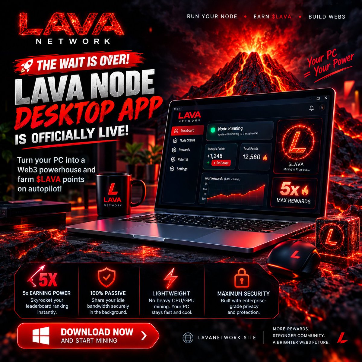 LavaBlockchain_'s tweet photo. 🚨 THE WAIT IS OVER: LAVA NODE DESKTOP APP IS OFFICIALLY LIVE! 🌋💻

We are thrilled to announce the biggest upgrade to the Lava Network ecosystem. You can now turn your PC into a decentralized Web3 powerhouse and farm $LAVA points on autopilot!

Why are we so excited about this launch? Because of the rewards. 💸

While our extension is great for casual users, the Desktop Node is built for maximum passive income. By running the desktop client, you unlock the 5x MAX REWARDS multiplier! ⚡️

Why download the Lava Desktop Node?

✅ 5x Earning Power: Skyrocket your leaderboard ranking instantly.

✅ 100% Passive: Share your idle bandwidth securely in the background.
✅ Lightweight: No heavy CPU/GPU mining. Your PC stays fast and cool.

✅ Maximum Security: Built with enterprise-grade privacy. 

The DePIN revolution doesn't wait. In the world of Web3, early node runners always capture the biggest airdrops. Don't leave your $LAVA points on the table.

Drop what you are doing, set up your node in under 2 minutes, and start accumulating wealth passively.
👇 Download the app and start mining now:
🔗 https://t.co/vldh2SUNrK