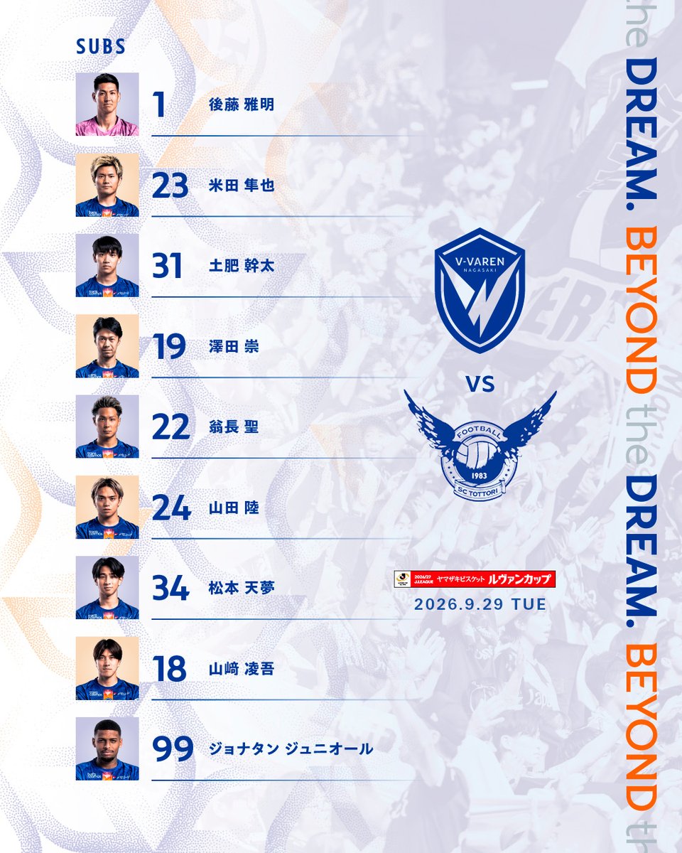 v_varenstaff's tweet photo. 🔷-𝙎𝙏𝘼𝙍𝙏𝙄𝙉𝙂 𝙓𝙄-🔶

vs #ガイナーレ鳥取 ⚔️
スターティングメンバー発表!!🔷🔶

#vvaren #BEYONDtheDREAM #ルヴァンカップ https://t.co/tFDYmo0QnG