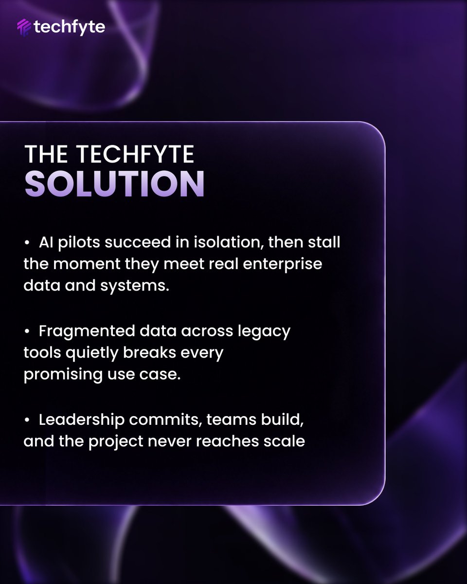 techfyte tweet picture