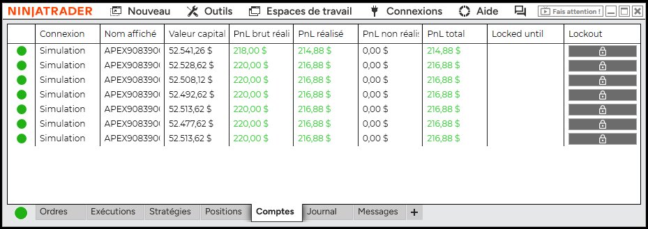 IntraRider's tweet photo. Suivi des 7 comptes : 29 sept.

52 541$ | +2 541$
52 529$ | +2 529$
52 514$ | +2 514$
52 514$ | +2 514$
52 508$ | +2 508$
52 493$ | +2 493$
52 478$ | +2 478$

Bust : 3/10
Funded : 0/10

Séance : +215$.
Copier : aligné.
Cadre respecté.

Encore ≈ 500$ pour les 3 000$.
Même cadre demain. Pas de trade “pour finir”.