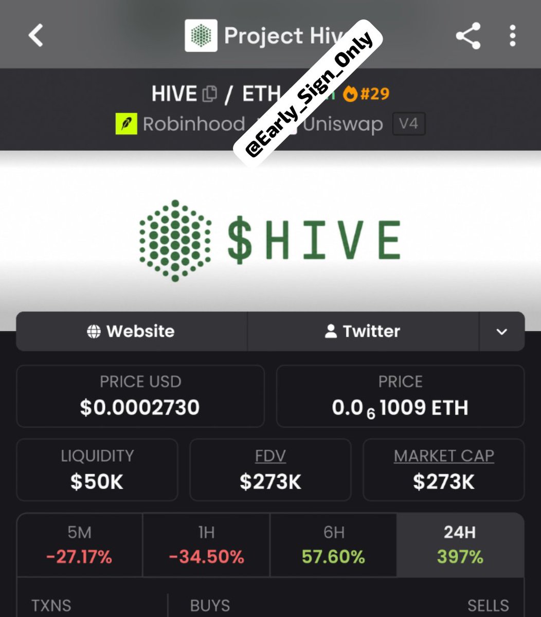 Early_Sign_Only's tweet photo. $HIVE was Shared earlier at $16K mcap in my private group — now around $273K! 💯📈Another strong move from an early setup. More market updates and setups coming. Hit follow me &amp; join TG + Discord 🔥
#Solana  #Memecoin

CA 0xCdaE63D95D6dd4f89f6e508c77bD4388b4e5C8Ab https://t.co/IKpFXhnkTF