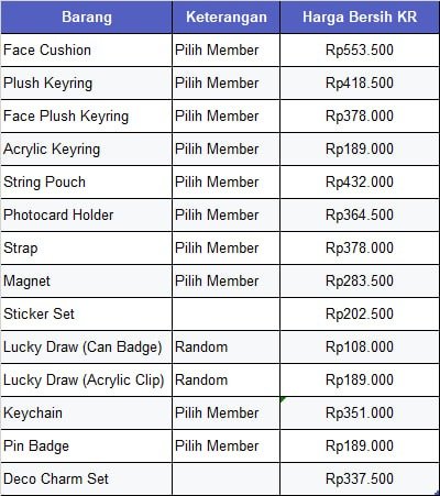 heaven_selling's tweet photo. Halo temen-temen, tanggal 4 Oktober nanti kita mau ke POP-UP Store Enhypen 'Enchin' sama TWS 'Twimi'

Kalau ada yang berminat boleh DM yaa

Hijau: Untuk Enchin Enhypen
Ungu: Untuk TWS Twimi

#TWS #TWIMI #ENHYPEN #ENCHIN https://t.co/BHeRBb72DI