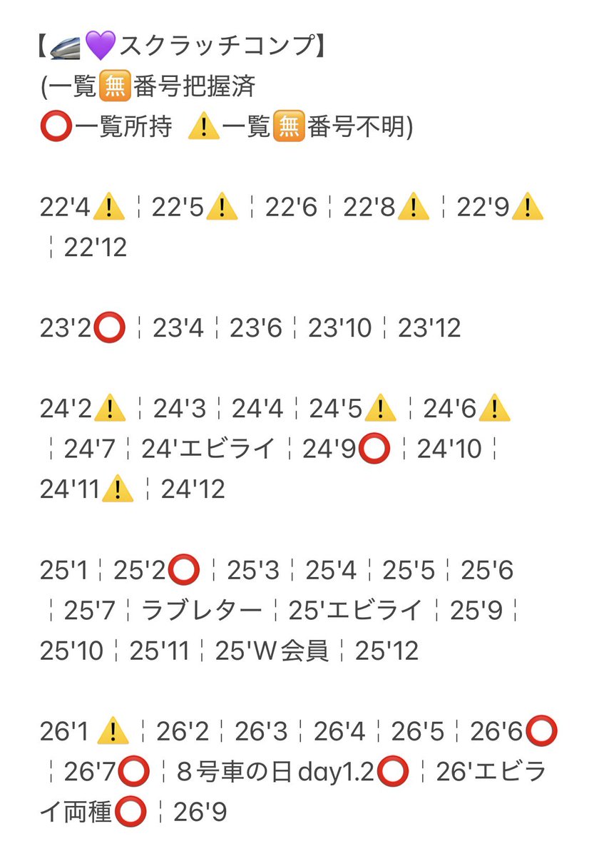 ryhys0u's tweet photo. 超特急 リョウガ キラリ スクラッチ デジフォ デジタルフォト 交換

【求】未所持💜関連(🌸🍄.💤🧡との交換◎)
※ものにより🚄他メンも求めています

【譲】今弾含む画像のもの(2枚目は全メン所持)

ギガファイル便使用

お気軽にお声掛けお待ちしております💭 https://t.co/uywH31OpBw