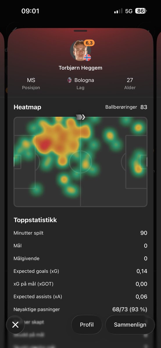 duplomannenffk's tweet photo. @looperling Ass you can se they was in the midfield almost the entire game https://t.co/h9eaVcddQe