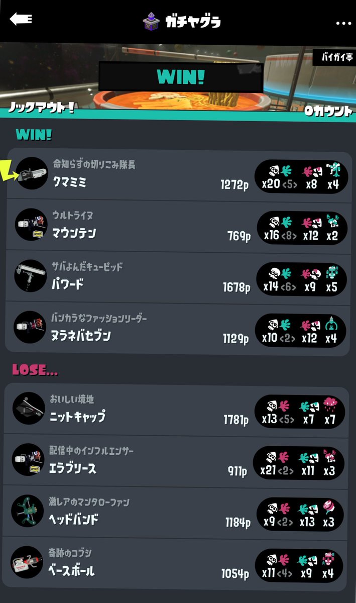 Taman271's tweet photo. わぉ https://t.co/0Y4Pw3xt7t
