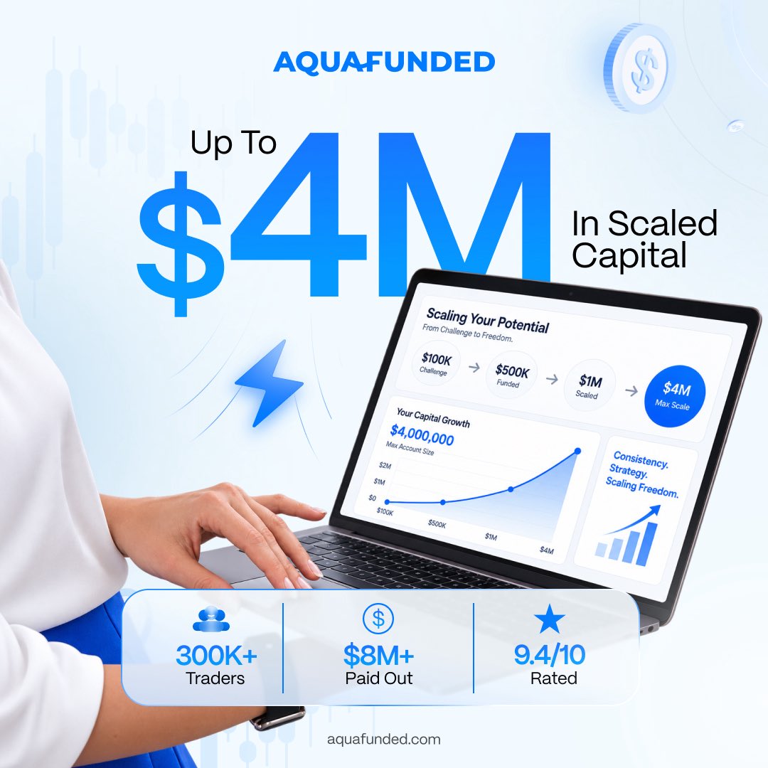sparow_fx's tweet photo. $4 MILLION IN SCALED CAPITAL. 🔥

Your trading journey can start small and scale big with AquaFunded.

💰 Up to $4M in scaled capital
📈 Built for traders focused on consistency
💸 $8M+ paid out
👥 300K+ traders
⭐ 9.4/10 rated

If you’re serious about taking your trading to the next level, this is worth checking out.

Trade smart. Stay consistent. Scale bigger. 🚀

🔗 Get started with my link: https://t.co/SiypgvLALK