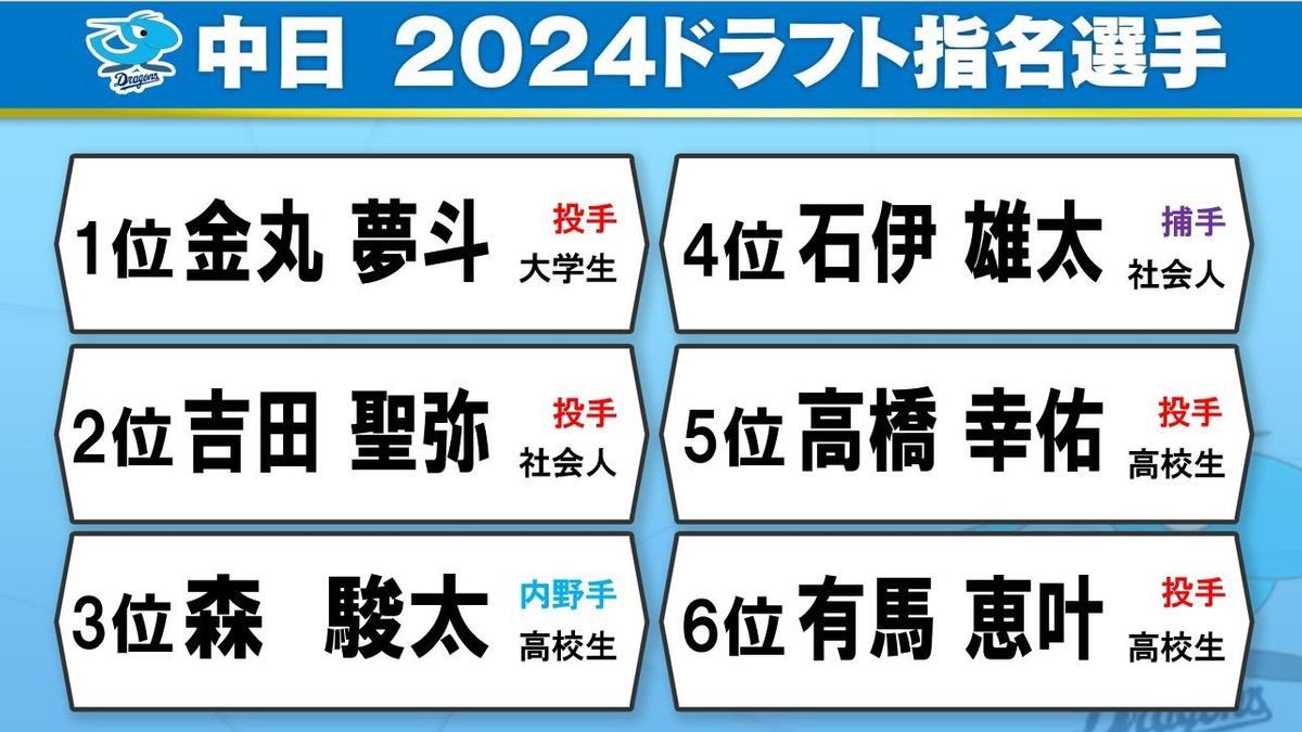 ryuutoudabidabi's tweet photo. 俺絶対これ忘れないから。一樹ありがとう https://t.co/pdAwqdr2kC