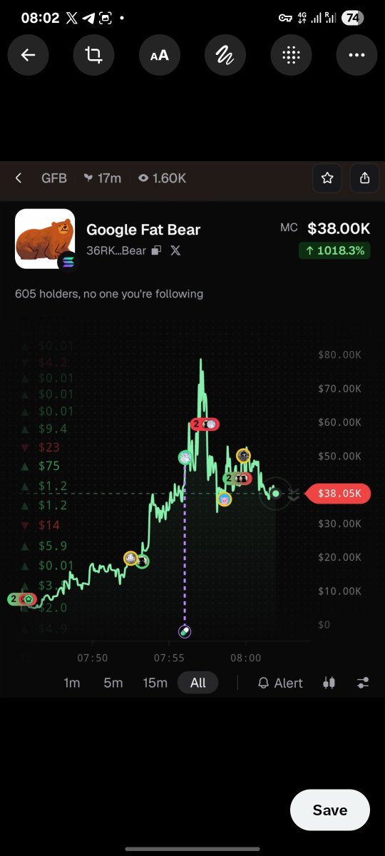 Shotaweird's tweet photo. $GFB 🐻🔥
$38K MC and climbing 🚀
#GFB #Solana https://t.co/Z0k5AdtTtH