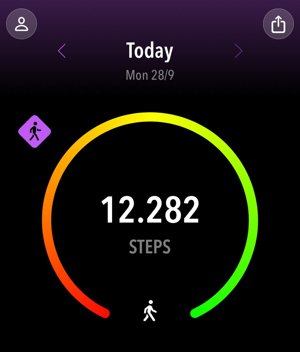 fallnpsych0path's tweet photo. 28/09🤍

12k steps
1L water
No workout
<300 cal https://t.co/Zrtz6d4rwG