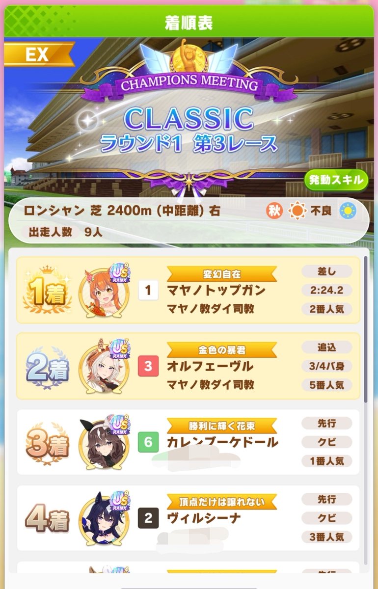 Fd_866's tweet photo. ルムマでごく稀にしか勝てない状態で
まだ完成度で納得してないけど
何とか休憩中に3戦
マヤノ3勝 一先ず1安心だが

もう相手がUS7-9とか飛んできてる
(´･ω･`) 
#ウマ娘 ハイレベル過ぎんだろ https://t.co/uJAgTCE6Va